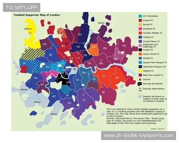 英超书是哪支球队的粉丝必读