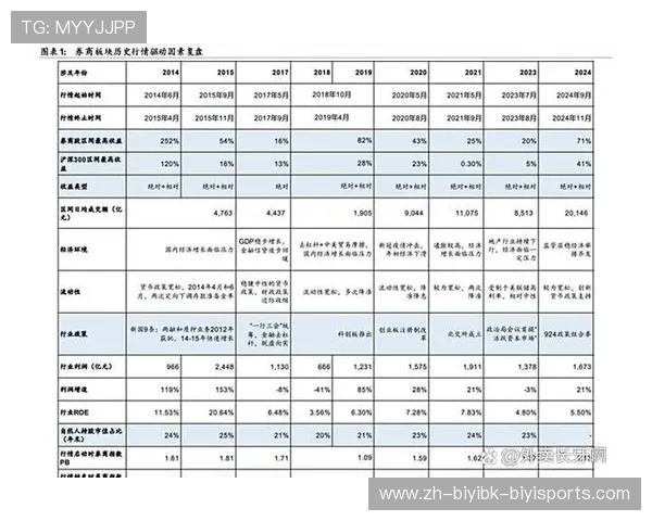 英超联赛中的苏格兰球员分布与表现评估