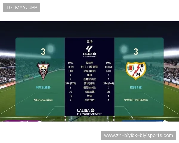 西甲联赛第28轮比赛赛况回顾