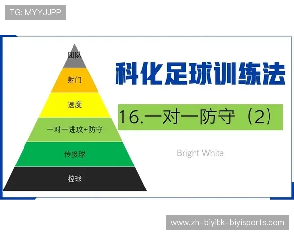 足球训练中的防守技巧与站位优化